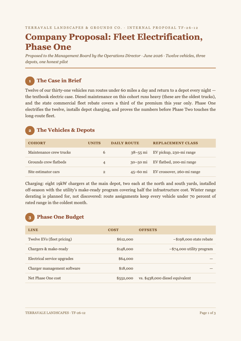 Earth tone natural company proposal